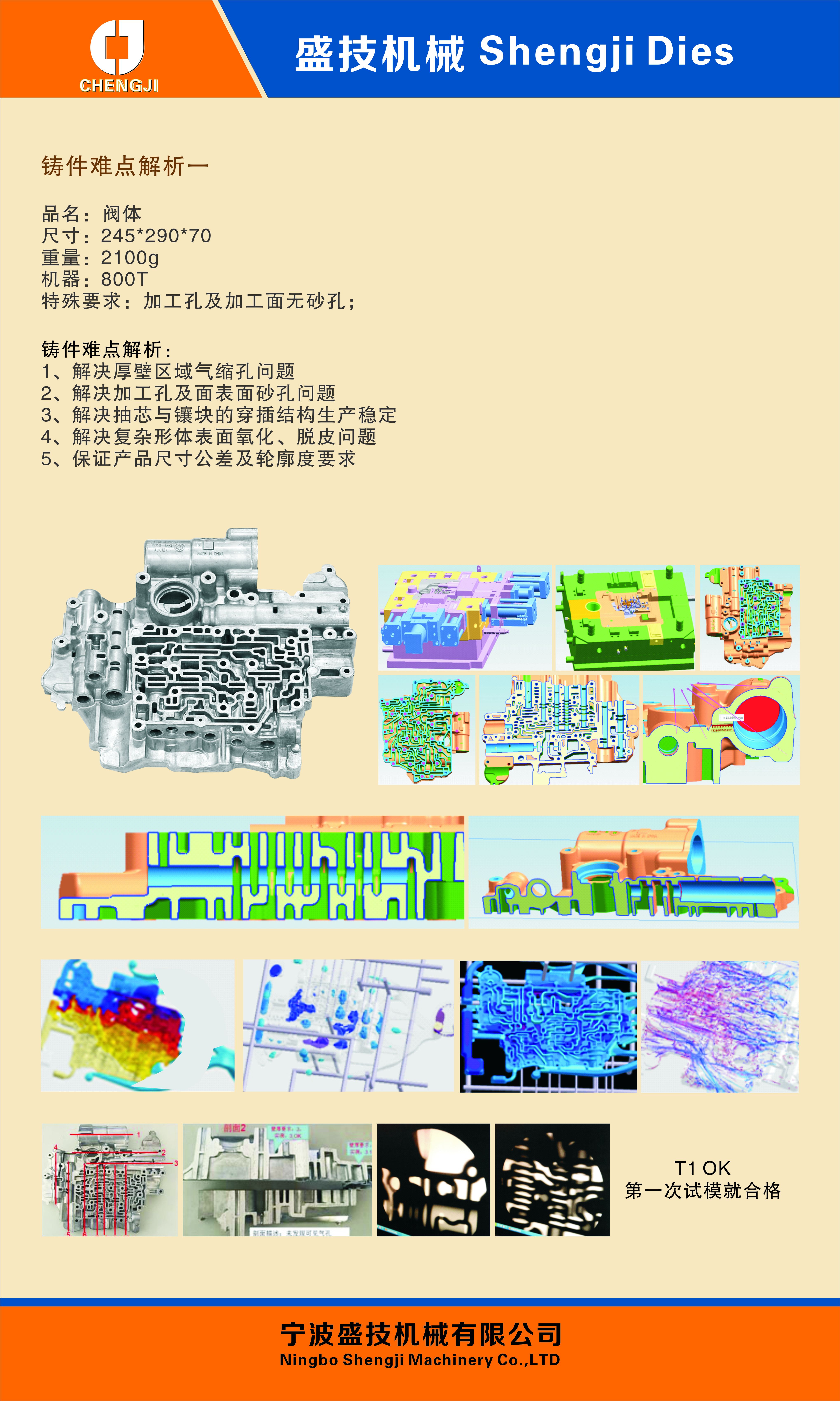 一、閥體難點(diǎn)解析